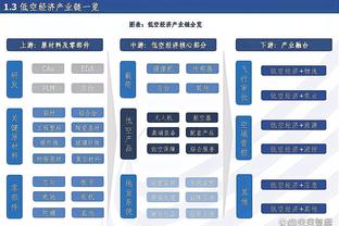 ?扩增至36队！24/25赛季欧冠名额分配：新增欧战表现名额